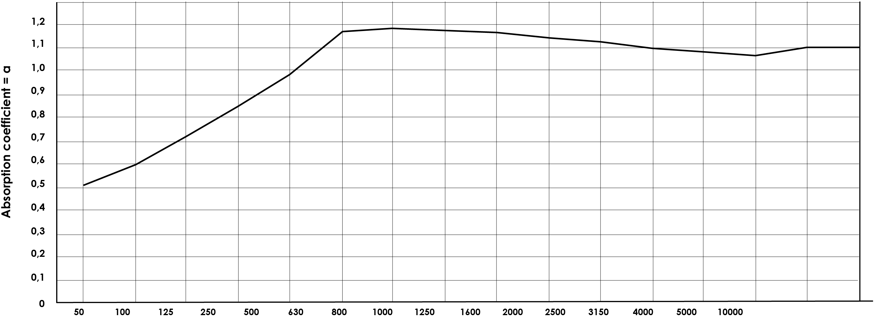 melamine_62mm